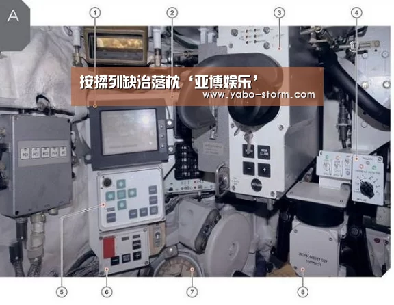 按揉列缺治落枕‘亚博娱乐’(图2) 亚博