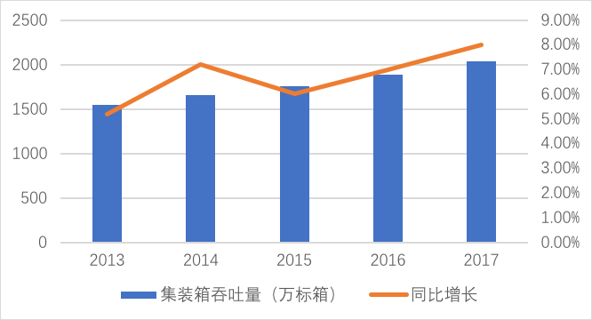 2018年7月新番一览表 54部动画火爆来袭：亚博娱乐